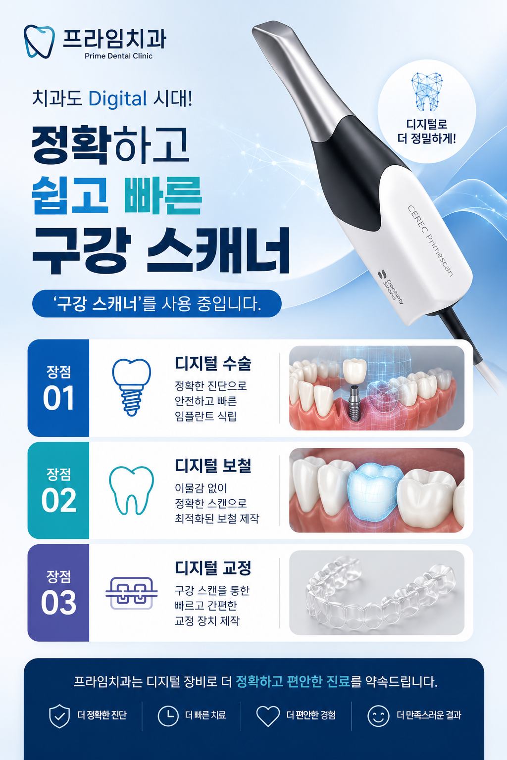 프라임치과 디지털 구강 스캐너